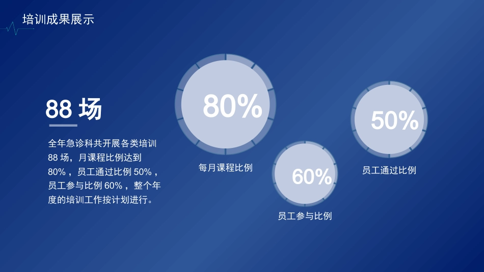 急诊科护士年终工作总结及计划27_第11页