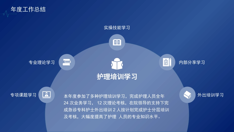 急诊科护士年终工作总结及计划27_第7页