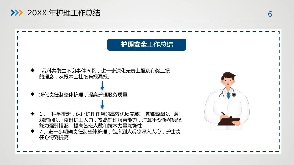 护理年终工作总结及计划30_第6页