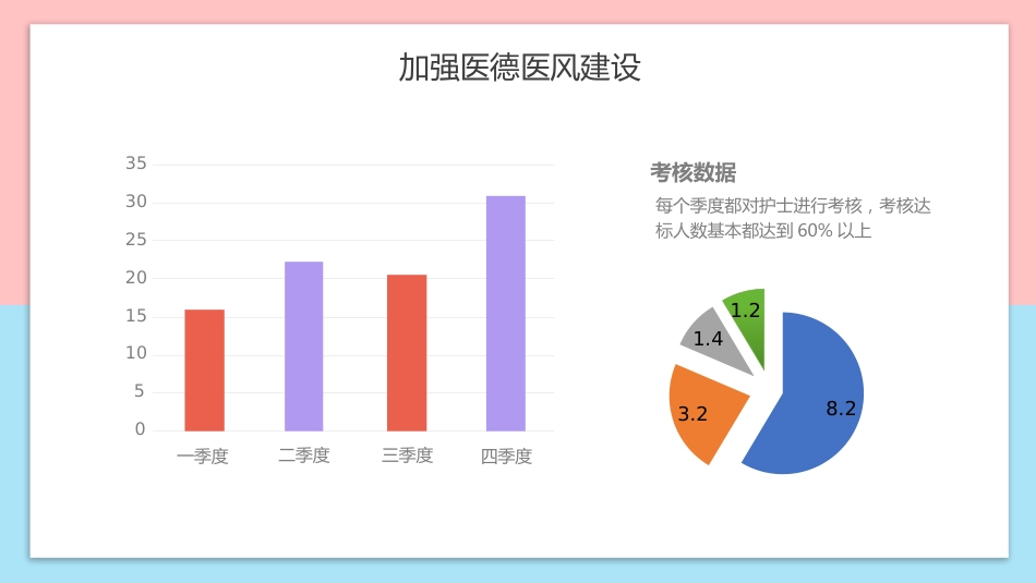 护士长年终工作总结31_第14页
