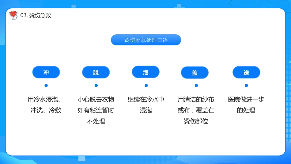 日常急救知识（32）_第10页