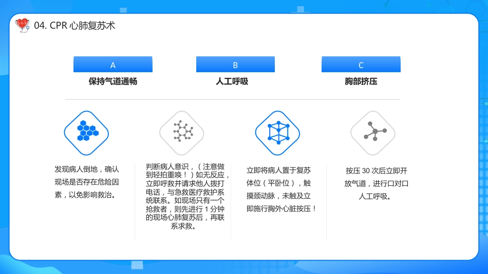 日常急救知识（32）_第15页