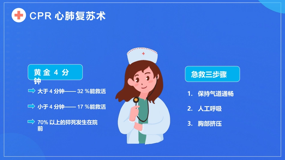 急救知识(33)_第15页