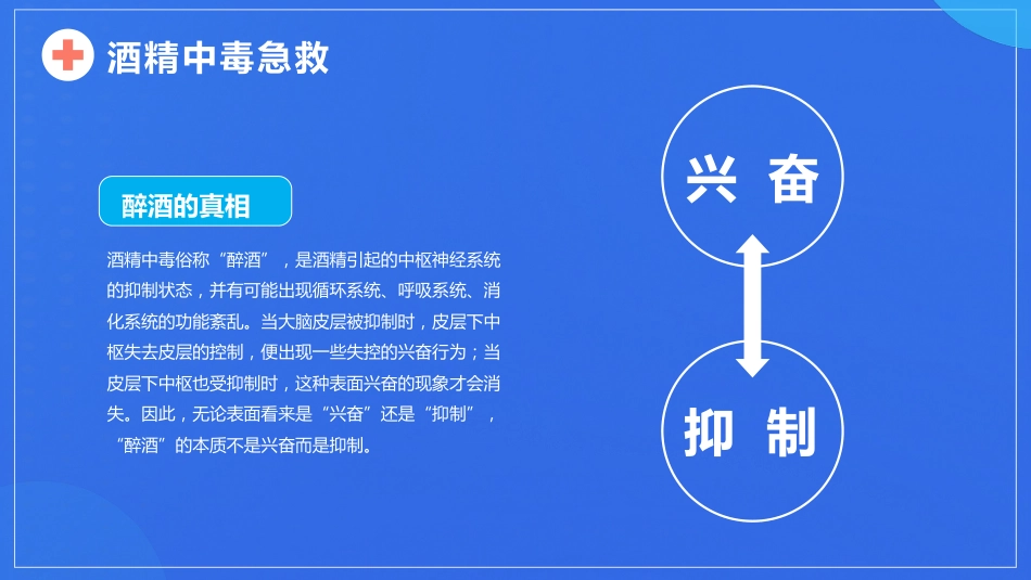 急救知识(33)_第6页