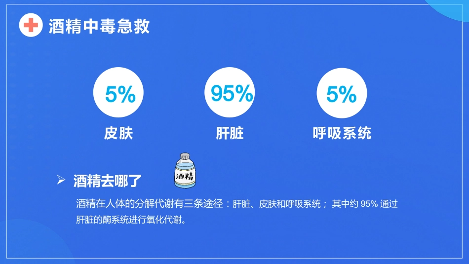 急救知识(33)_第7页