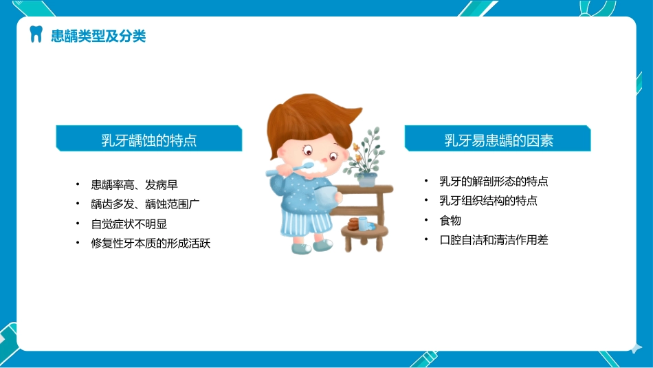 儿童口腔保健（35）_第14页