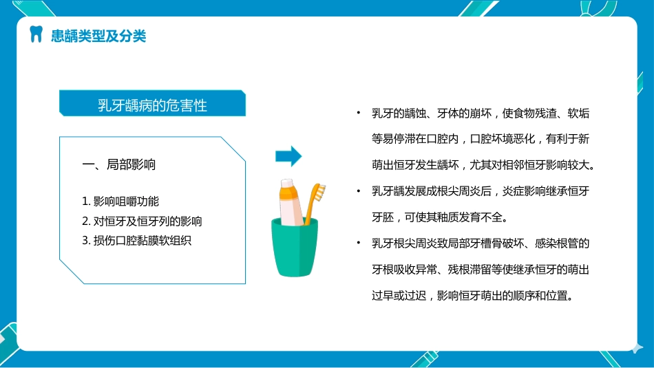 儿童口腔保健（35）_第15页