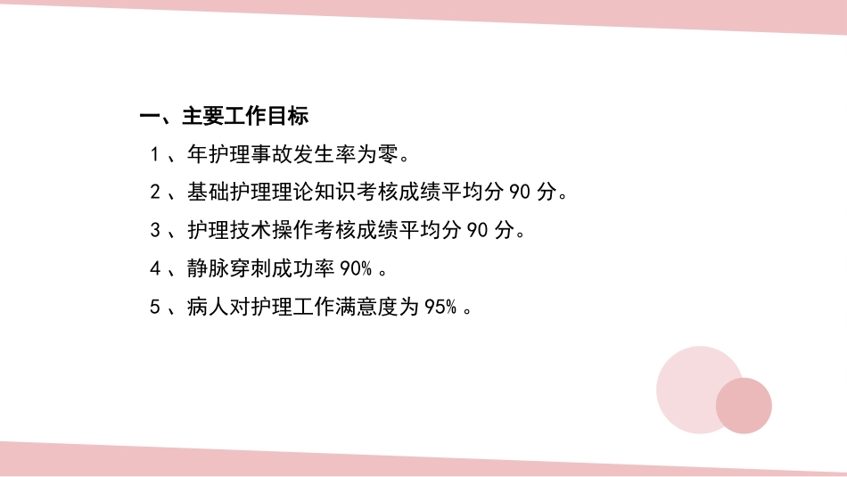 护士年终总结44_第13页