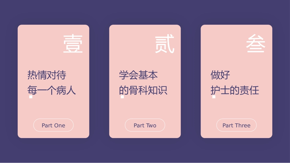 骨科护士个人工作总结汇报50_第2页