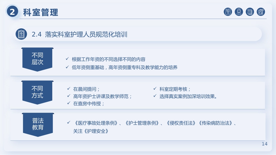 医院护士长年终工作总结及计划54_第14页