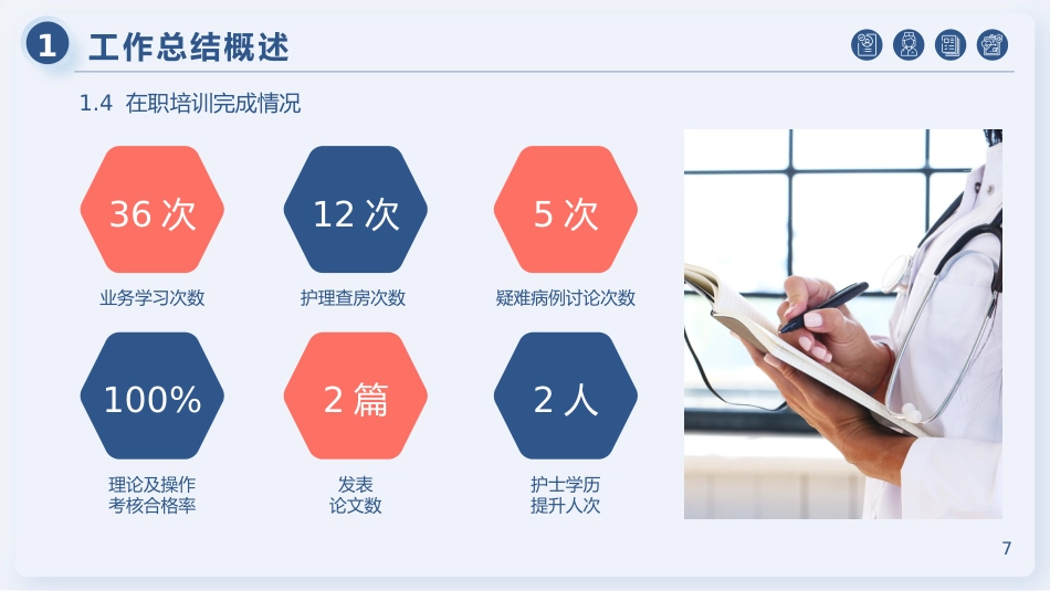 医院护士长年终工作总结及计划54_第7页