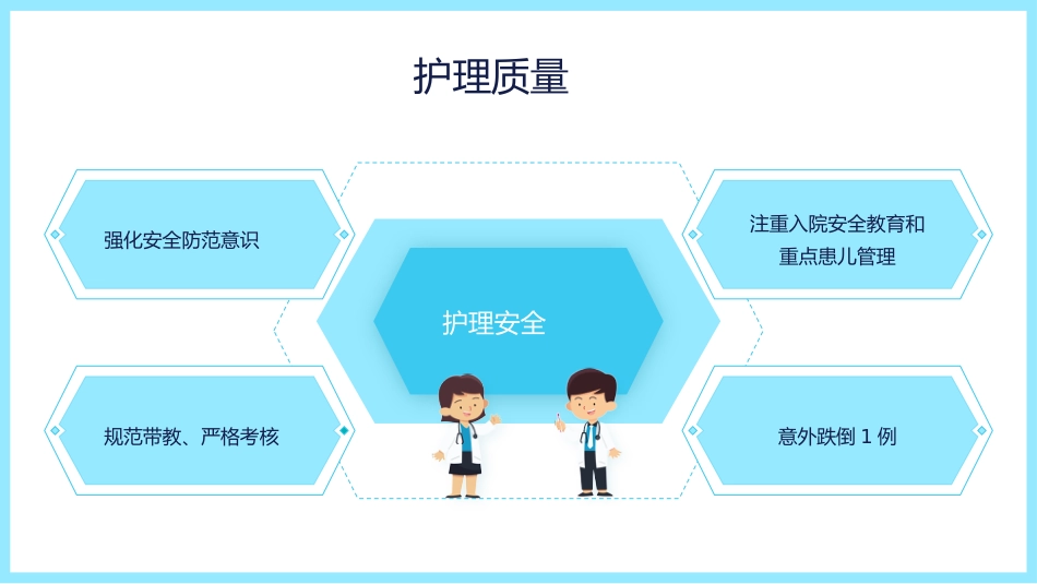 护士长年终工作总结及计划55_第10页