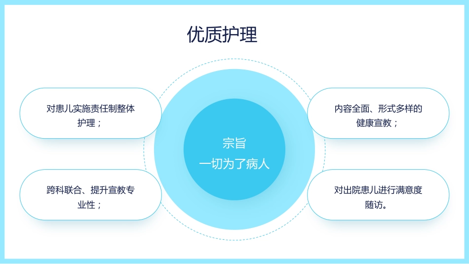 护士长年终工作总结及计划55_第14页