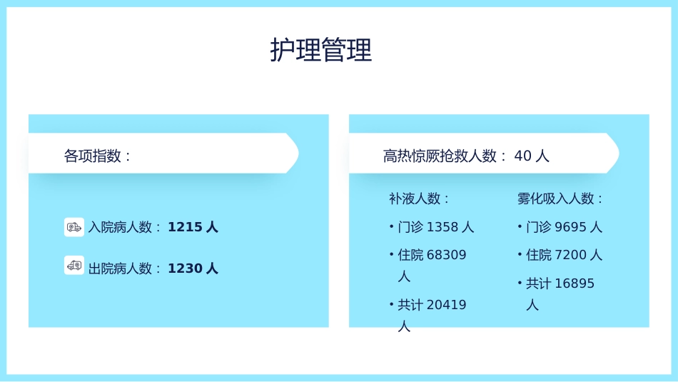 护士长年终工作总结及计划55_第5页