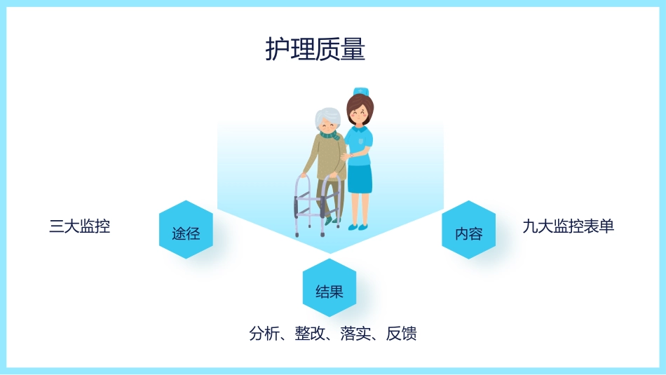 护士长年终工作总结及计划55_第7页
