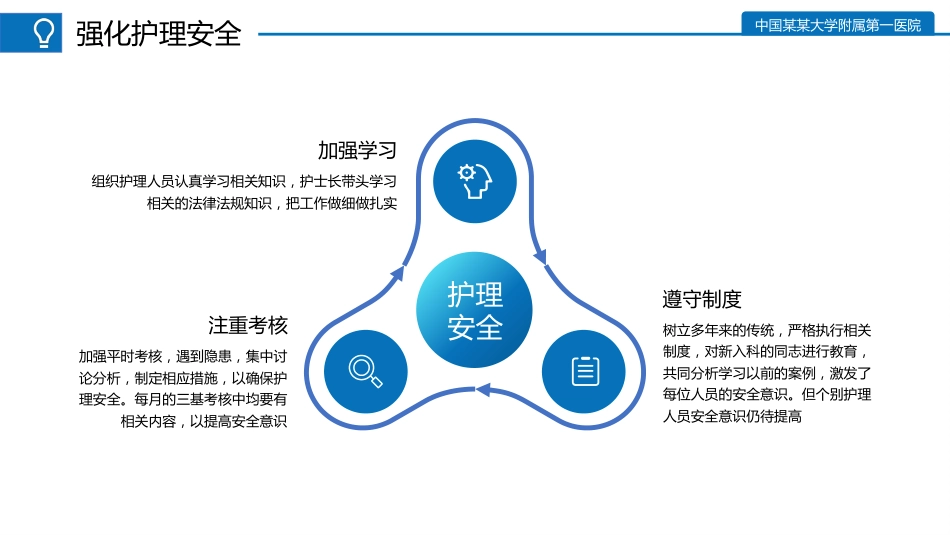 医院护士年终工作总结及计划60_第12页