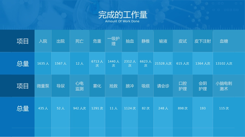 医院护士年终工作总结及计划60_第8页