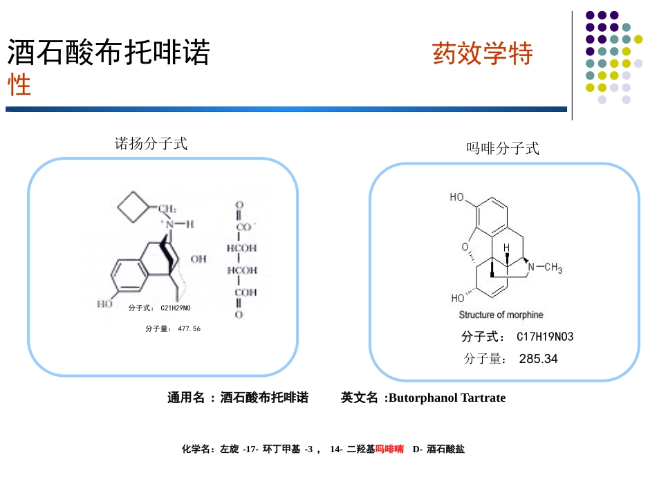 布托啡诺临床应用_第5页