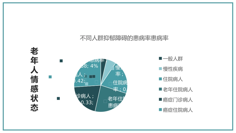 老年人健康管理课件PPT_第11页