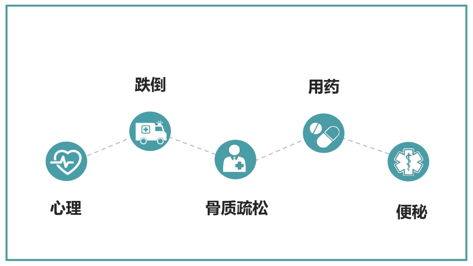 老年人健康管理课件PPT_第14页