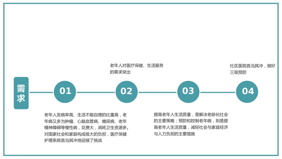 老年人健康管理课件PPT_第5页