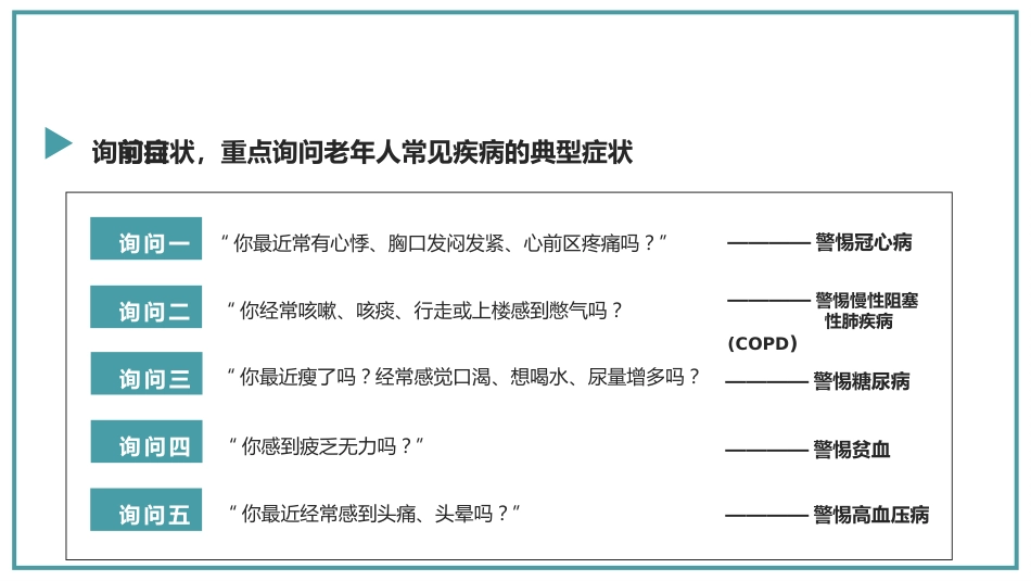 老年人健康管理课件PPT_第7页