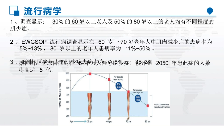 老年肌少症早期筛查与风险评估_第11页