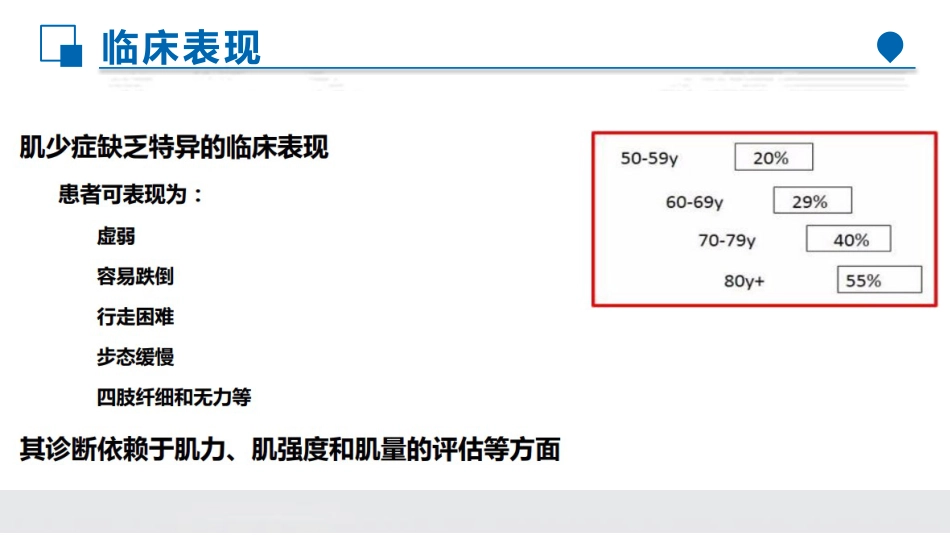 老年肌少症早期筛查与风险评估_第14页