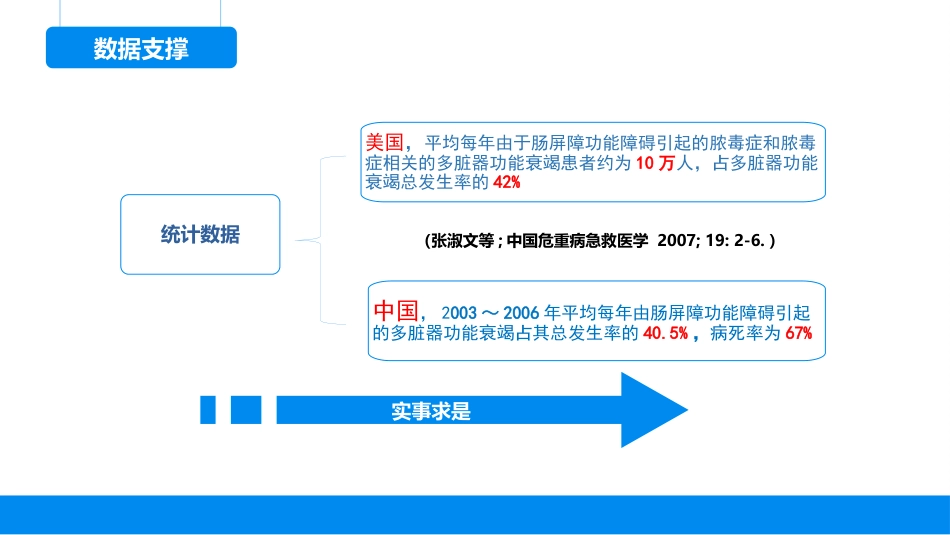 肠道屏障功能评价的方法与临床应用_第11页
