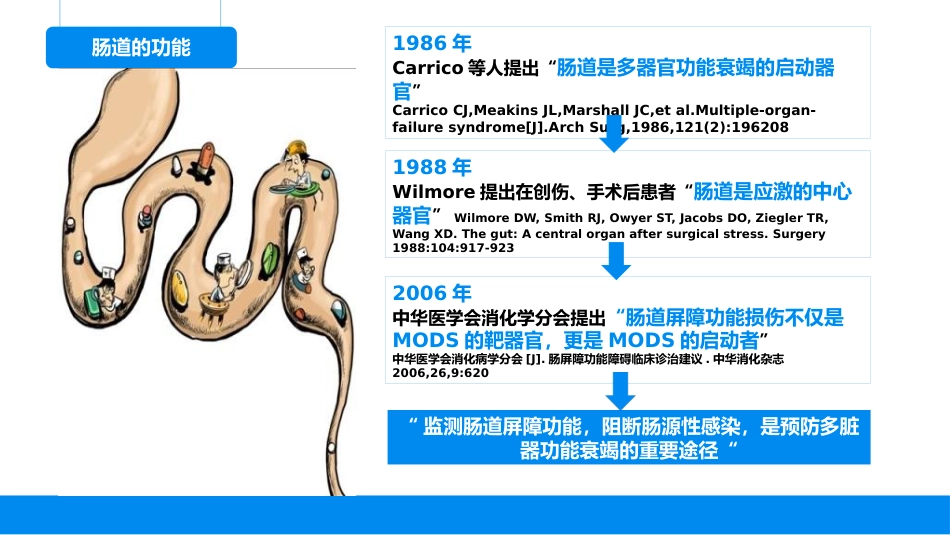 肠道屏障功能评价的方法与临床应用_第5页