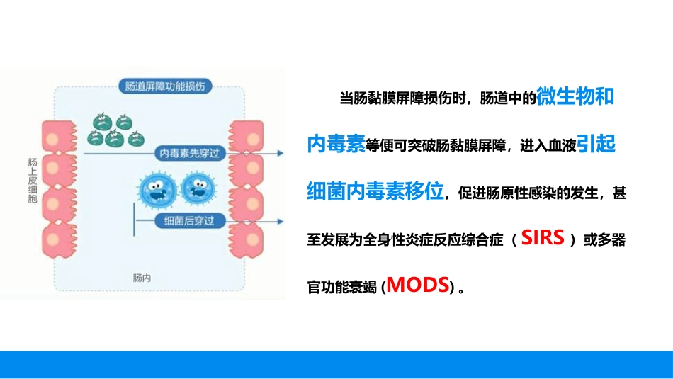 肠道屏障功能评价的方法与临床应用_第9页