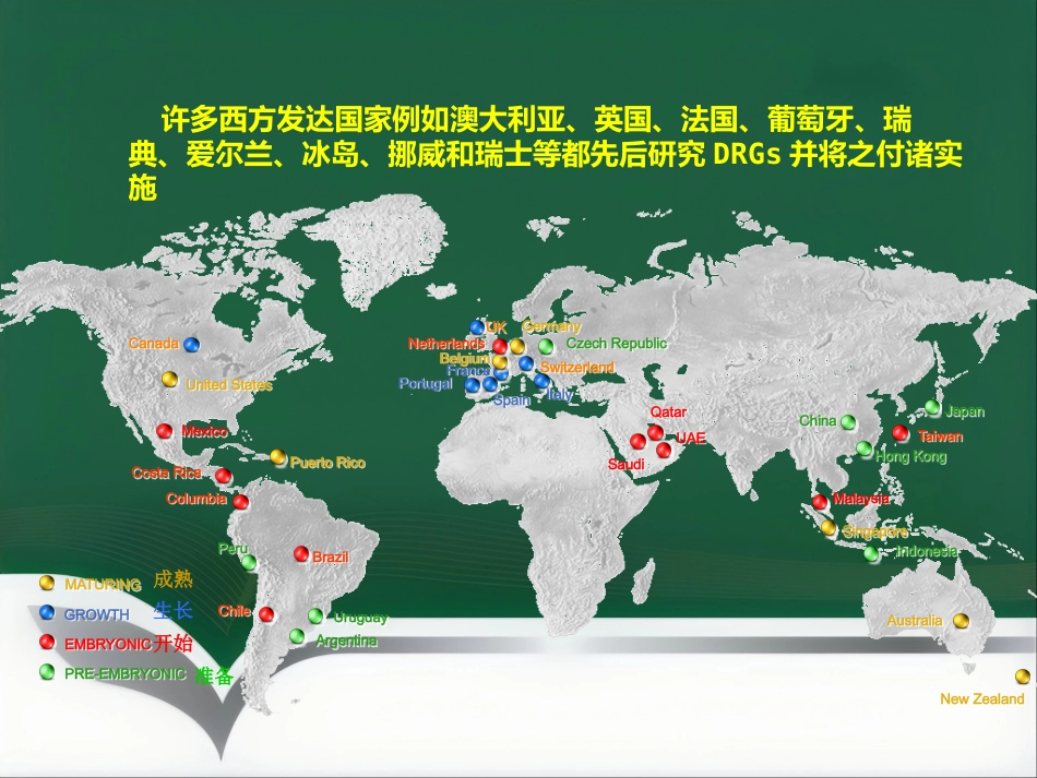 DRGs与临床路径_第6页