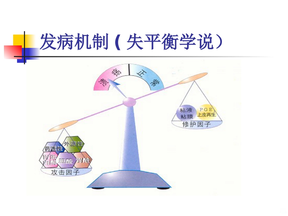 老年消化性溃疡PPT课件_第12页