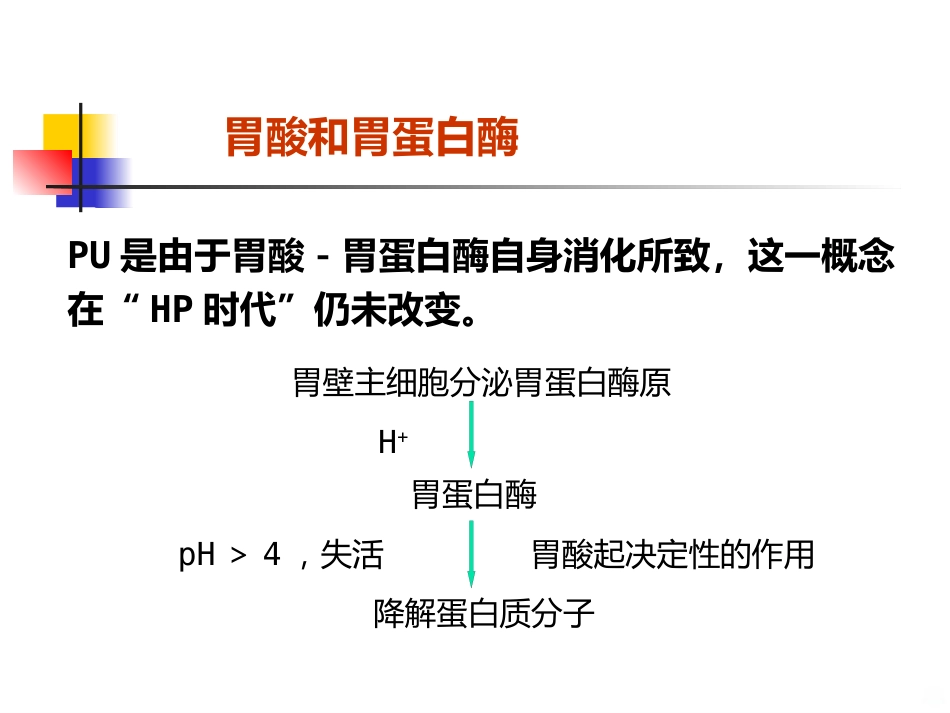 老年消化性溃疡PPT课件_第15页