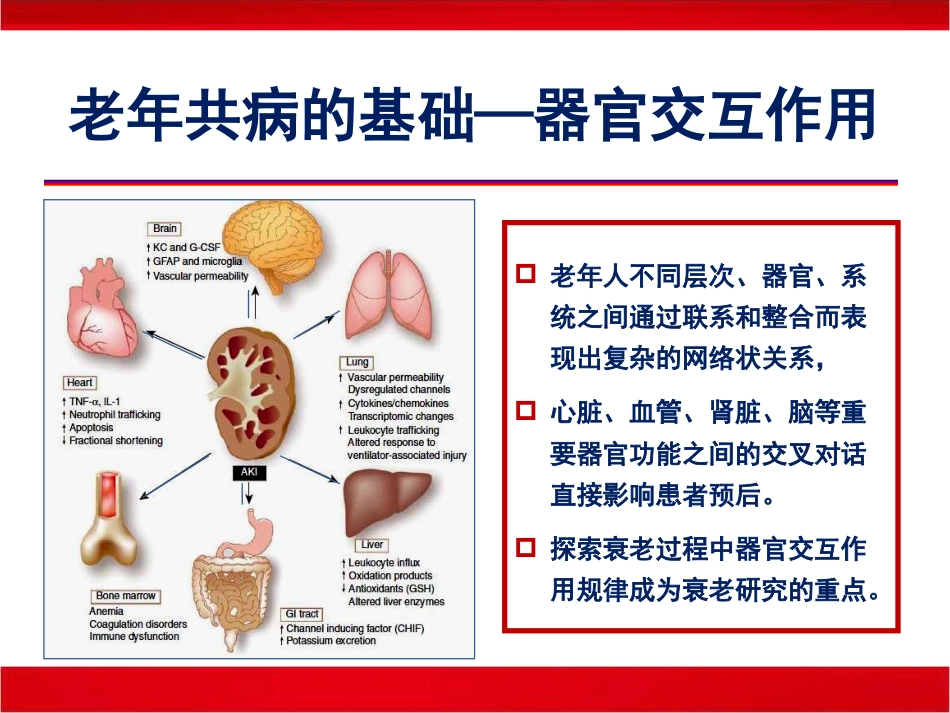 老年共病老年医学的机遇和挑战_第10页