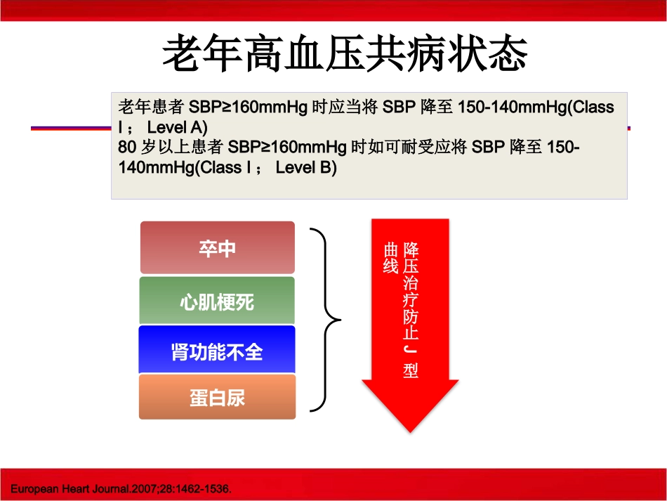 老年共病老年医学的机遇和挑战_第14页