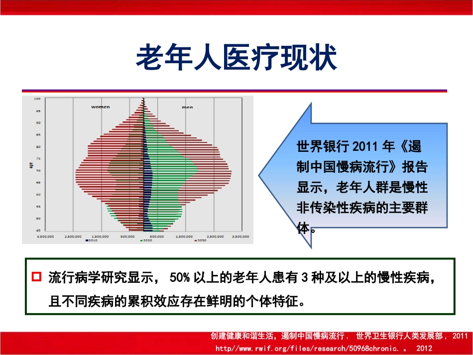 老年共病老年医学的机遇和挑战_第5页