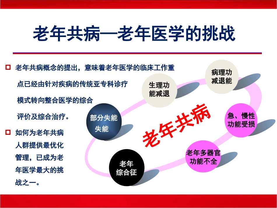 老年共病老年医学的机遇和挑战_第8页