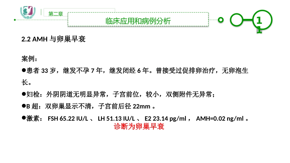 AMH临床应用_第11页
