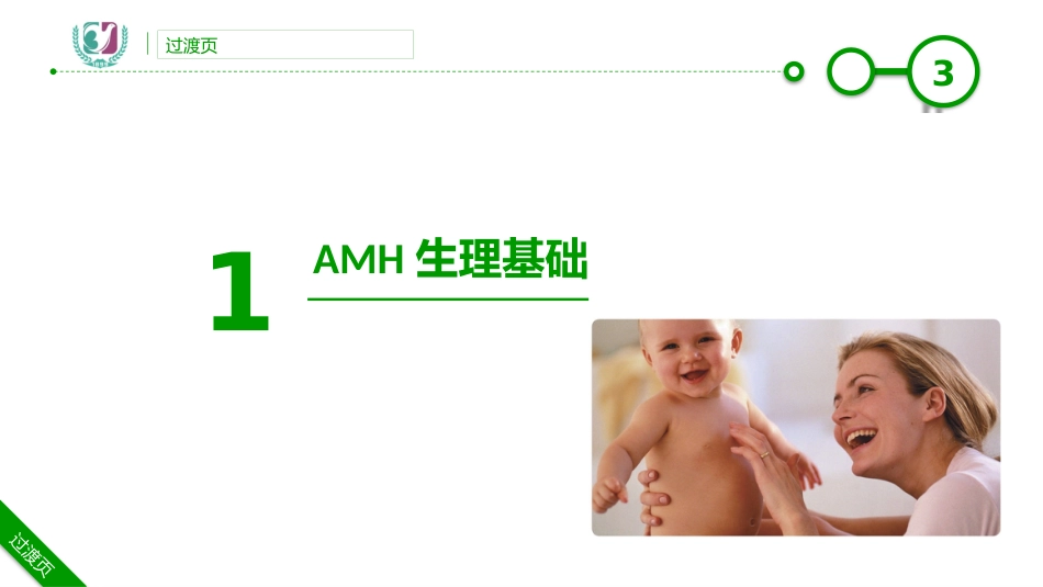 AMH临床应用_第3页
