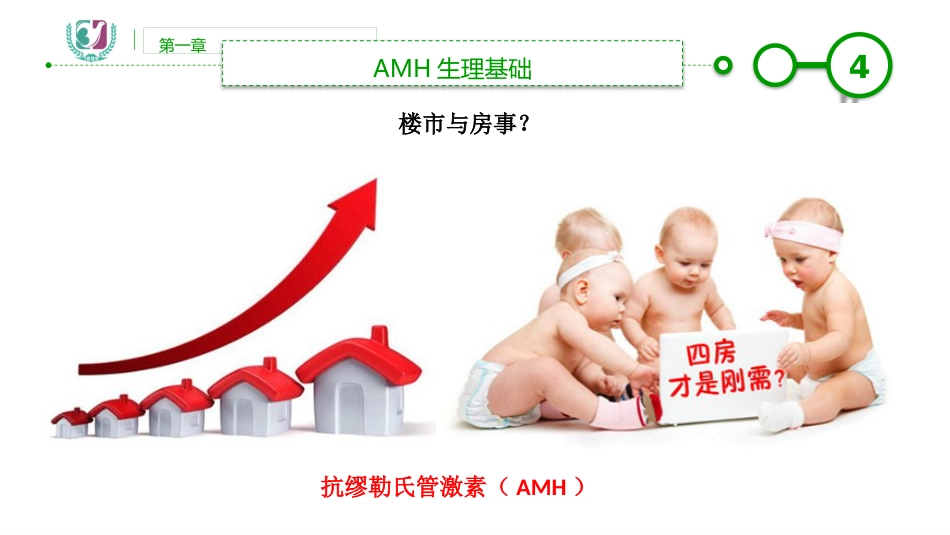 AMH临床应用_第4页