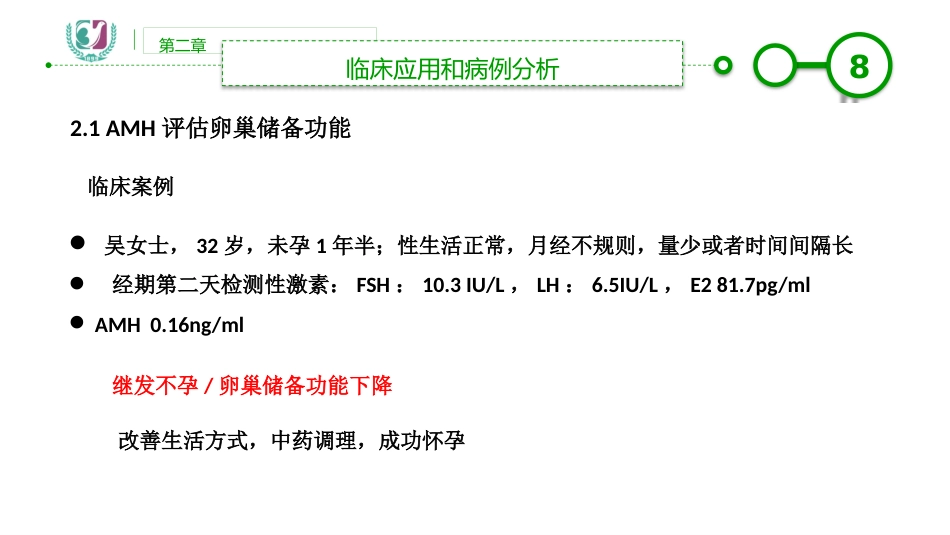 AMH临床应用_第8页