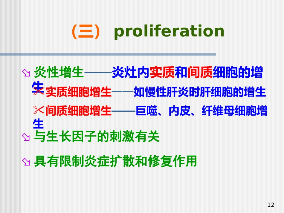 病理学--炎症_第12页