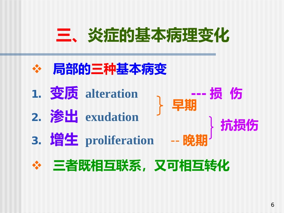 病理学--炎症_第6页