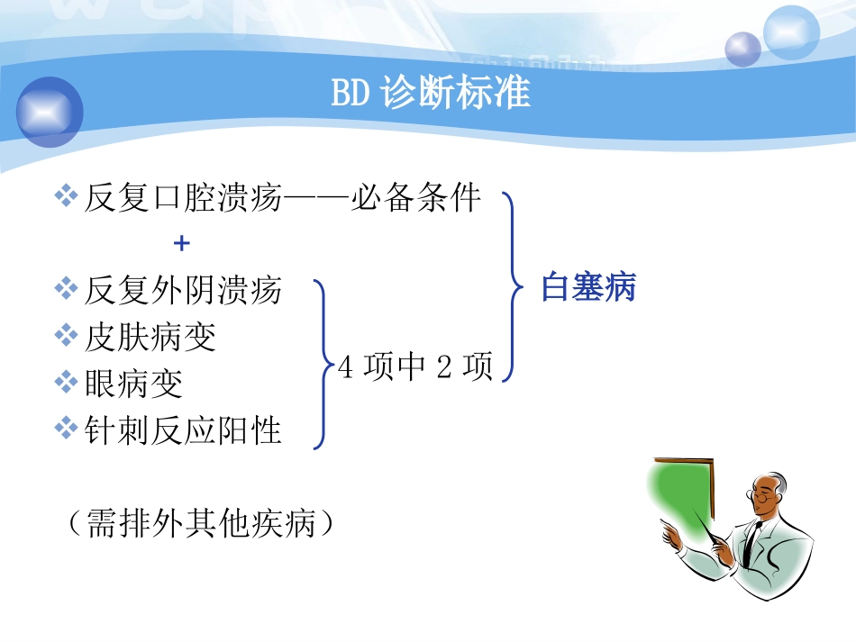 肠白塞病的临床分析PPT课件_第15页