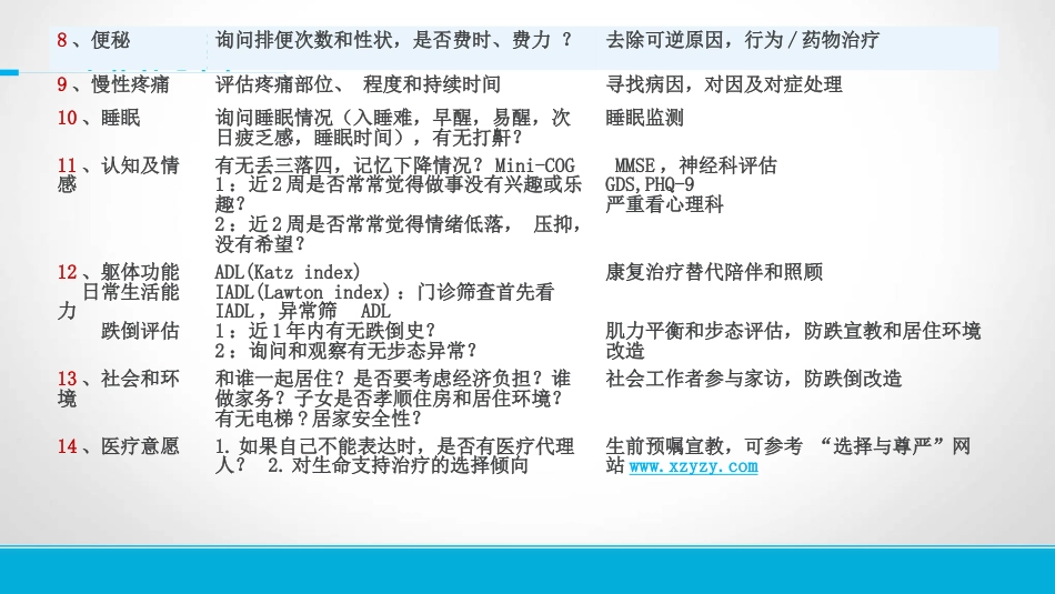 老年综合评估_第6页