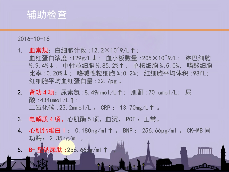 老年病年会缺血性肠病_第3页