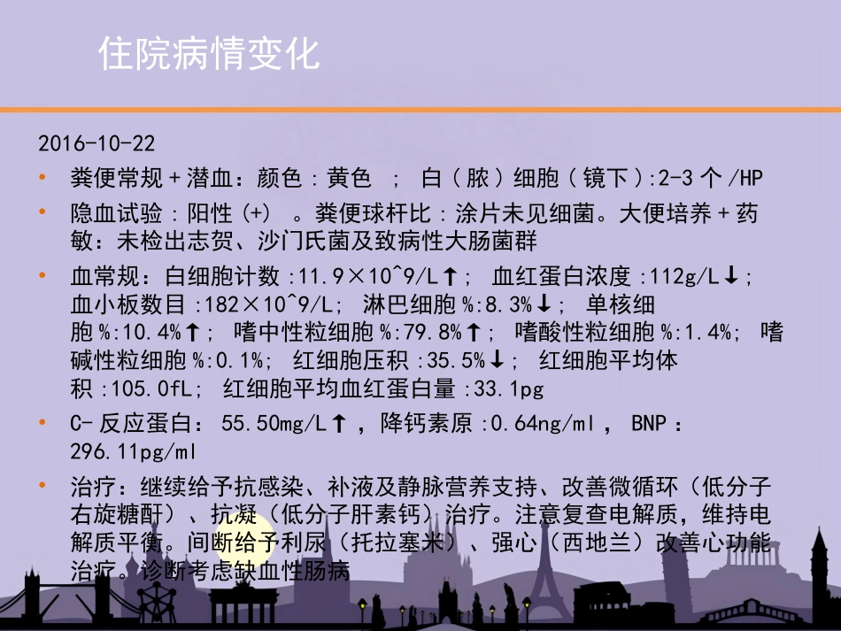 老年病年会缺血性肠病_第9页