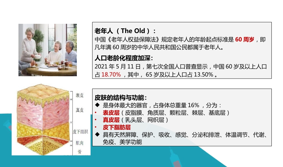 老年患者的皮肤管理_第3页