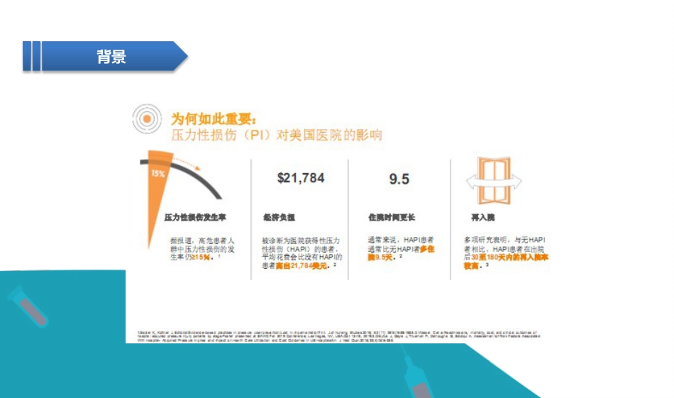 老年患者的皮肤管理_第6页